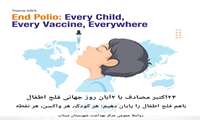  هر کودک، هر واکسن، در هر نقطه، با هم فلج اطفال را پایان می‌دهیم. 